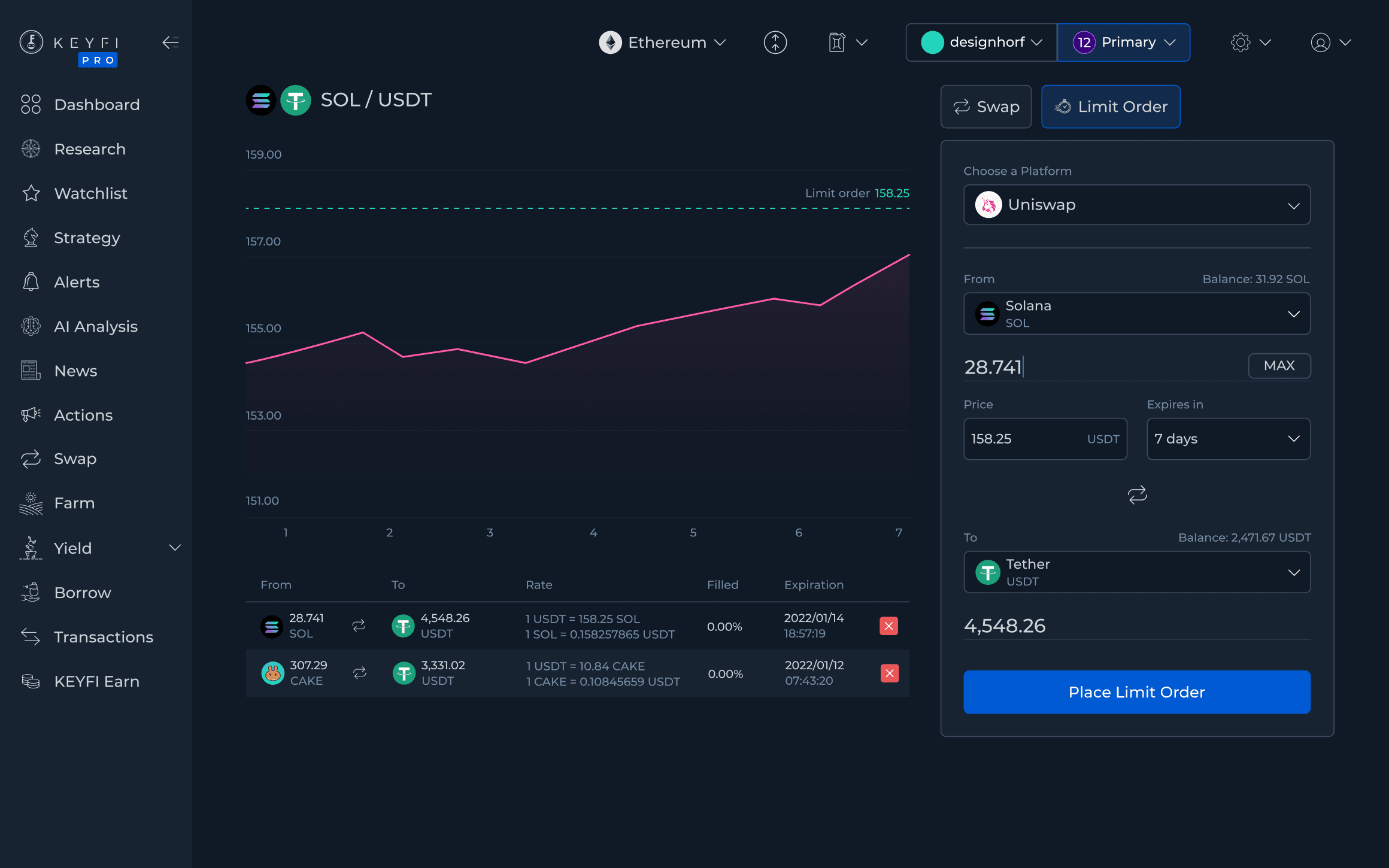 KeyFi use case 4